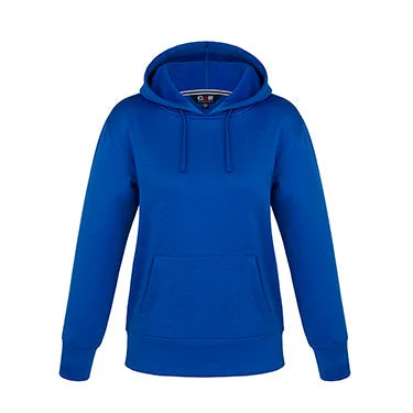 Blue / XS / 100% Polyester Brushed Fleece